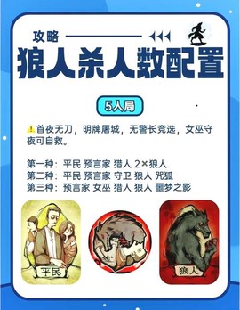 7个人如何玩狼人杀[图1]