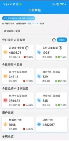 小彬掌柜图3