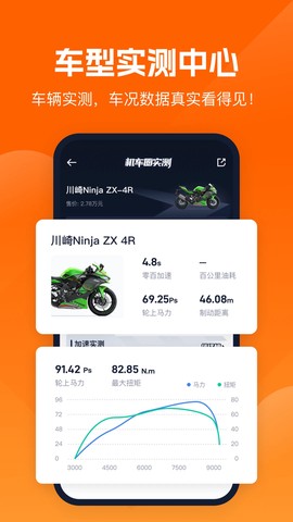 机车圈图1