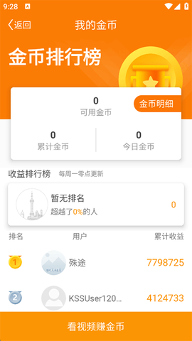 看看卫健[图6]