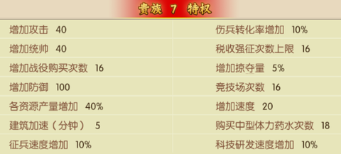 三国大领主[图3]