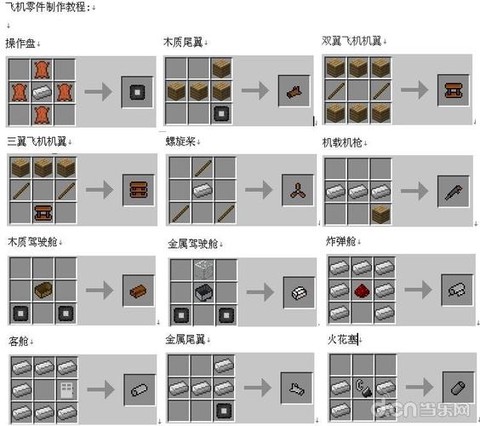 我的世界组件怎么用[图1]