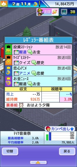 开拍！电视制作物语图1