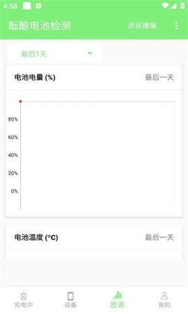 酝酿电池检测图3
