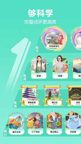 洪恩大阅读图1