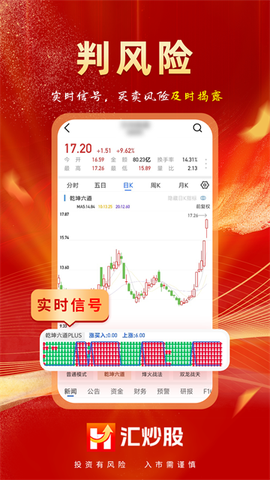 汇炒股图1