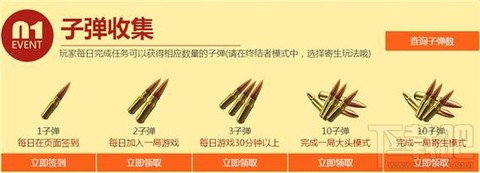 穿越火线怎么卡游乐场[图2]