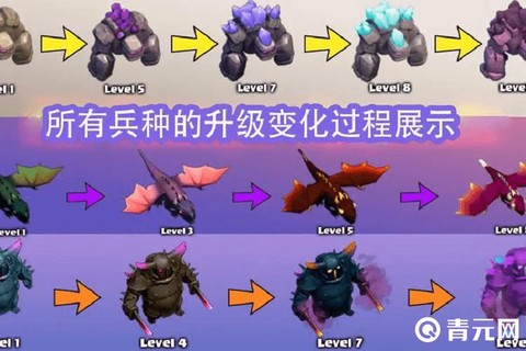 部落冲突如何升级兵[图2]