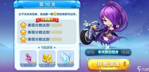 天天酷跑什么是压分[图2]