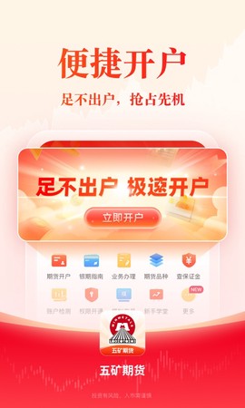 五矿期货图2