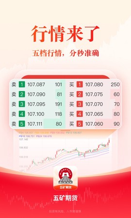 五矿期货图3
