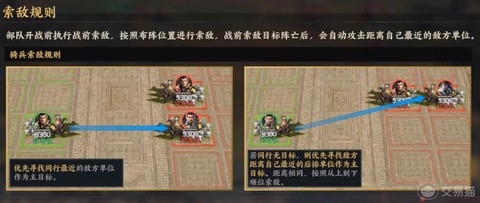 三国群英传怎么打盗贼[图1]
