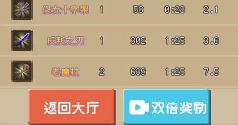 勇者揍恶龙[图1]