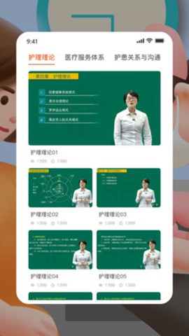 初级护师人卫版图1
