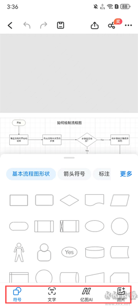 万兴图示[图3]
