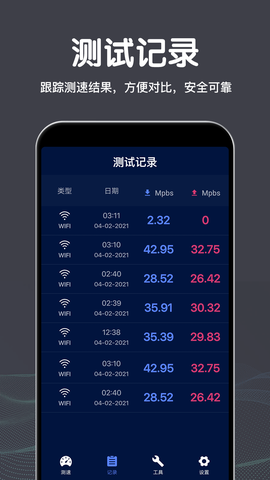 雁门WiFi测速图2