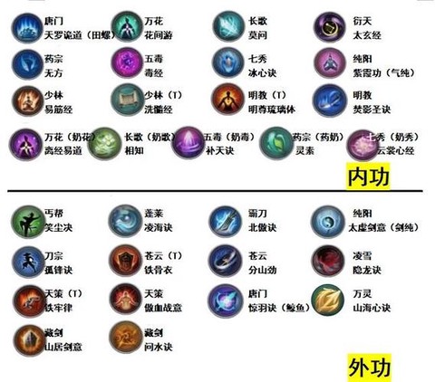 剑网3怎么加入门派[图2]