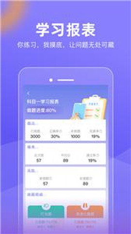 星唯学驾照图2