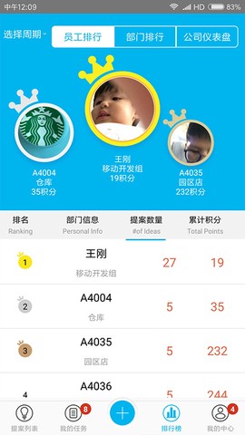 精益云图3