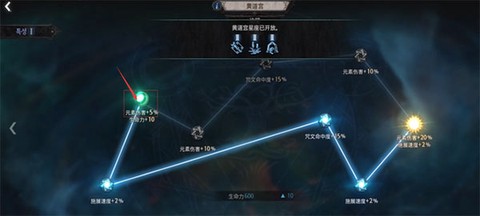 undecember国际版[图7]