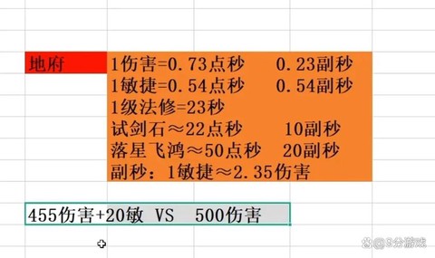 梦幻西游怎么计算伤害的[图2]