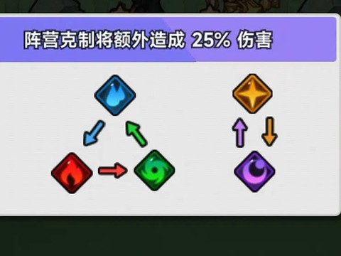 彩色点点战争[图2]