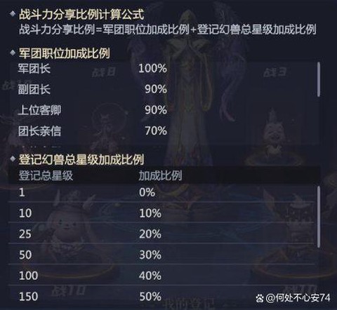 魔域军团经验怎么领[图2]