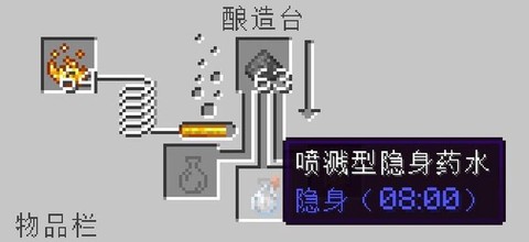 我的世界隐身药水怎么做[图2]