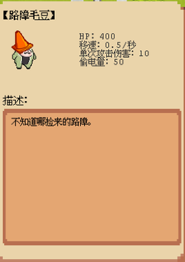 庄园主大战偷电贼[图6]