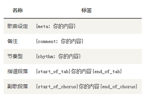 有谱么[图2]
