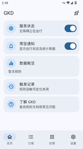 GKD图1
