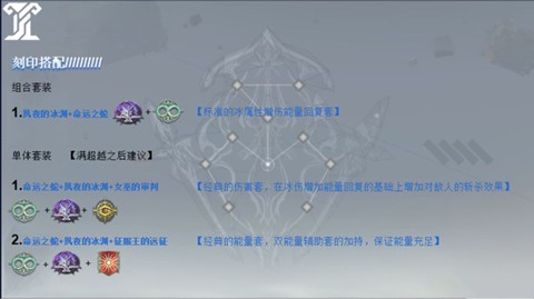 深空之眼[图14]