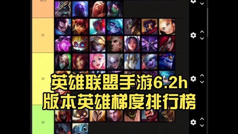 英雄联盟手游排名如何看[图2]