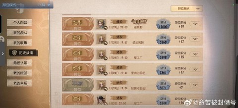 第五人格如何提高胜率[图1]