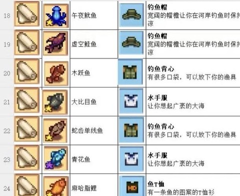星露谷物语贝壳怎么[图1]