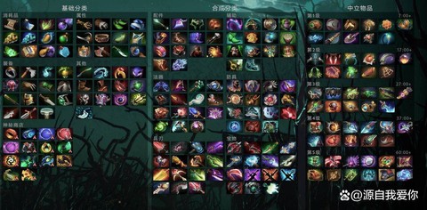 dota怎么换装备