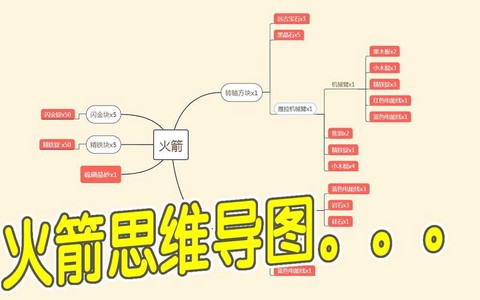 迷你世界怎么装燃料