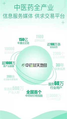 中药材天地网图1