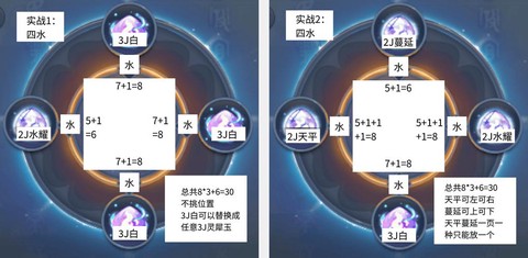 梦幻西游灵饰怎么强化