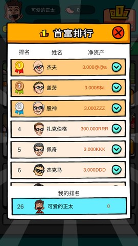 首富特烦恼[图5]