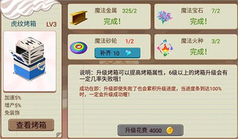 梦幻蛋糕店[图3]