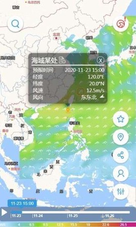 海洋预报[图1]