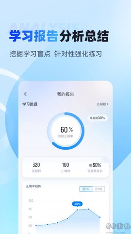 电工考试聚题库[图3]