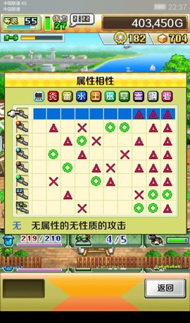 蓝天飞行队物语[图5]
