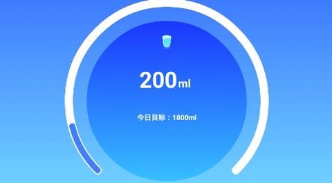 喵喵喝水[图1]