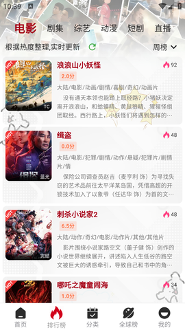 咕噜咕噜影院安卓版截图1