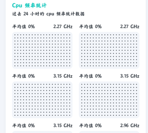 CPU设备信息[图5]