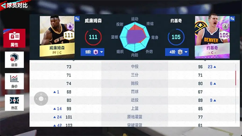 NBA巅峰对决[图12]