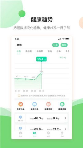 好体知[图1]