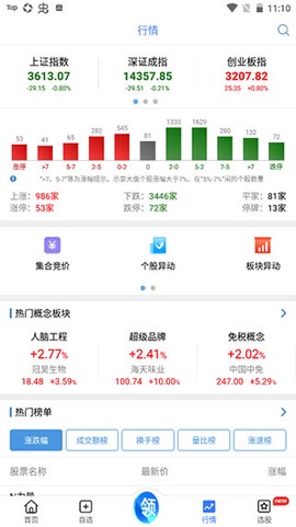 汇炒股[图4]